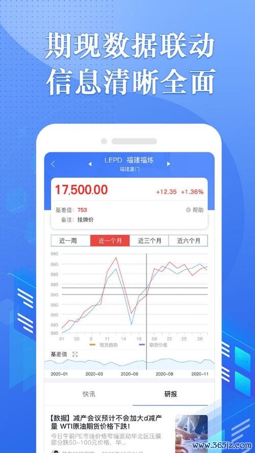 塑胶原料商城软件下载安卓版_官方手机app下载_塑胶原料商城电脑PC端最新版本 塑胶原料商城软件下载安卓版_官方手机app下载_塑胶原料商城电脑PC端最新版本
