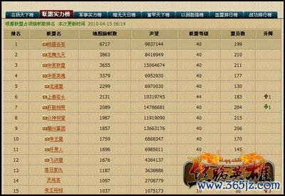 丝路英雄官网最全游戏攻略解说_丝路英雄官网最新游戏技巧通关 丝路英雄官网最全游戏攻略解说_丝路英雄官网最新游戏技巧通关