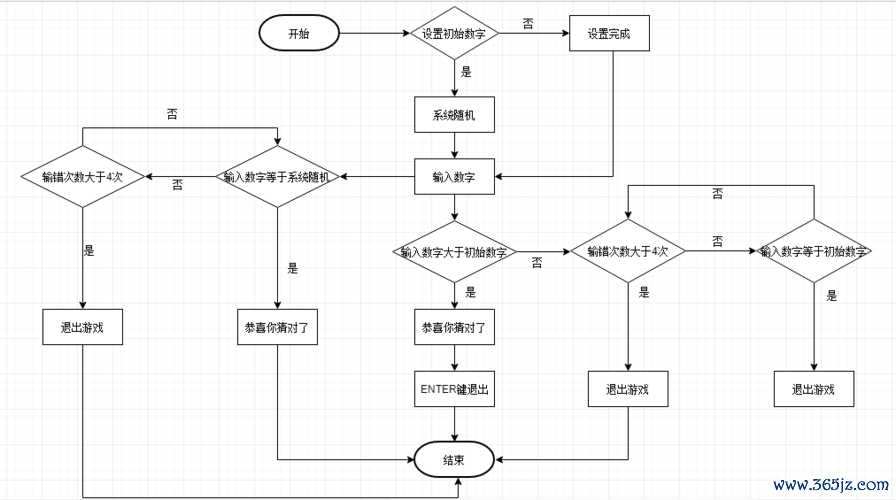 两人小游戏全流程攻略解析_两人小游戏高分玩法指南 两人小游戏全流程攻略解析_两人小游戏高分玩法指南