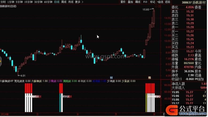 中冲剑最全游戏攻略解说_中冲剑最新游戏技巧通关 中冲剑最全游戏攻略解说_中冲剑最新游戏技巧通关