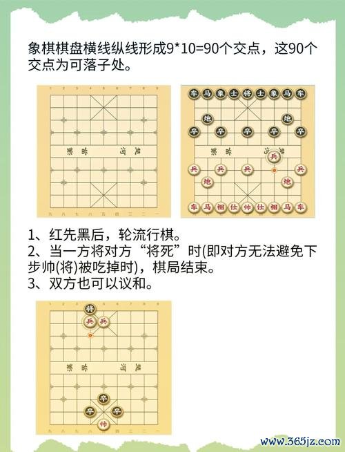 中国博雅象棋最全游戏攻略解说_中国博雅象棋最新游戏技巧通关 中国博雅象棋最全游戏攻略解说_中国博雅象棋最新游戏技巧通关