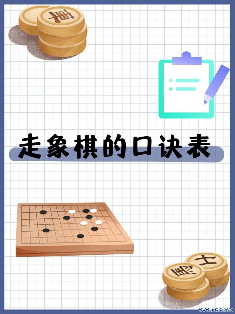 中国象棋最全游戏攻略解说_中国象棋最新游戏技巧通关 中国象棋最全游戏攻略解说_中国象棋最新游戏技巧通关