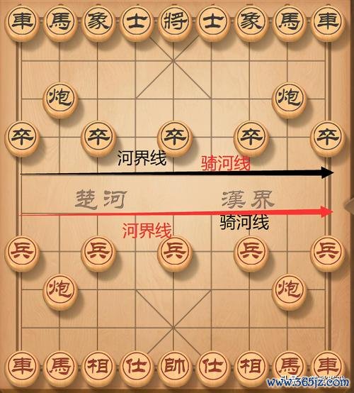 中国象棋怎么玩最全游戏攻略解说_中国象棋最新游戏技巧通关 中国象棋怎么玩最全游戏攻略解说_中国象棋最新游戏技巧通关
