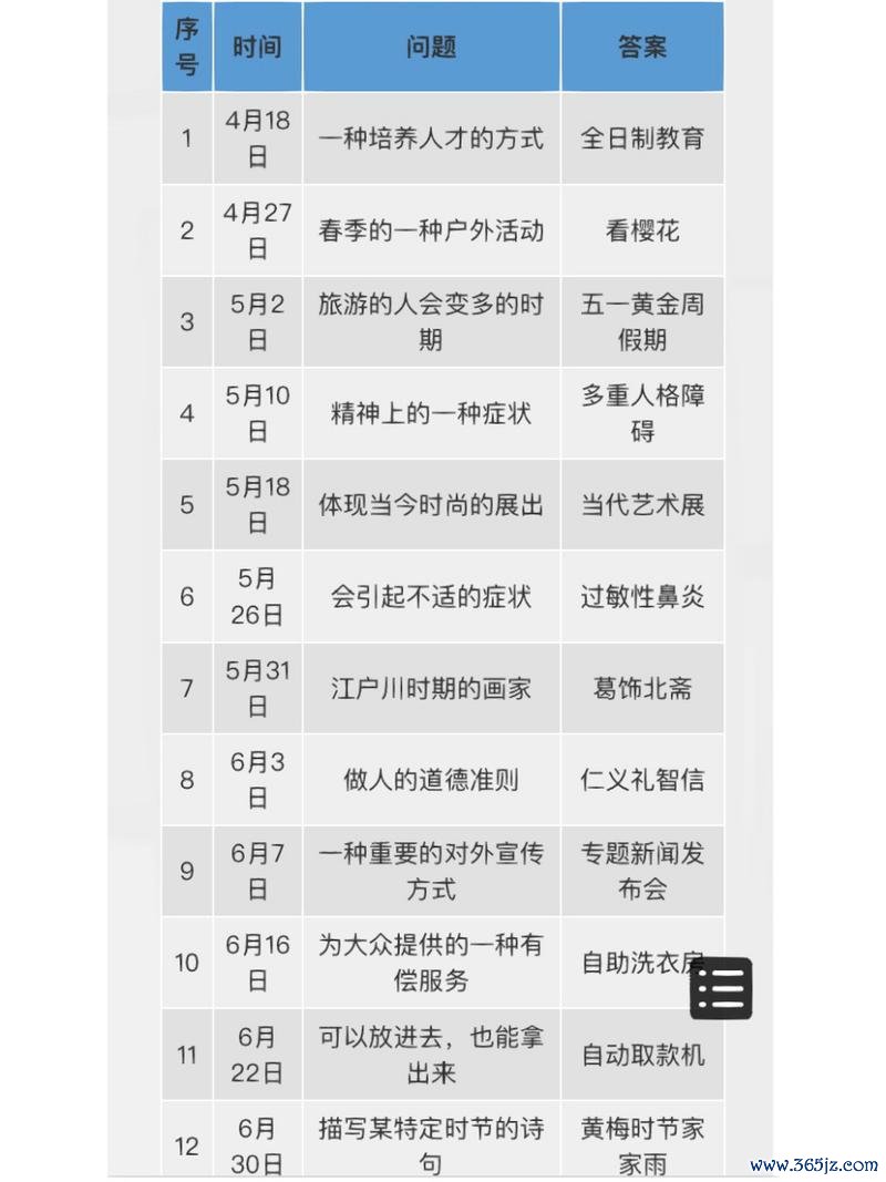 中文填字游戏最全游戏攻略解说_中文填字游戏最新游戏技巧通关 中文填字游戏最全游戏攻略解说_中文填字游戏最新游戏技巧通关