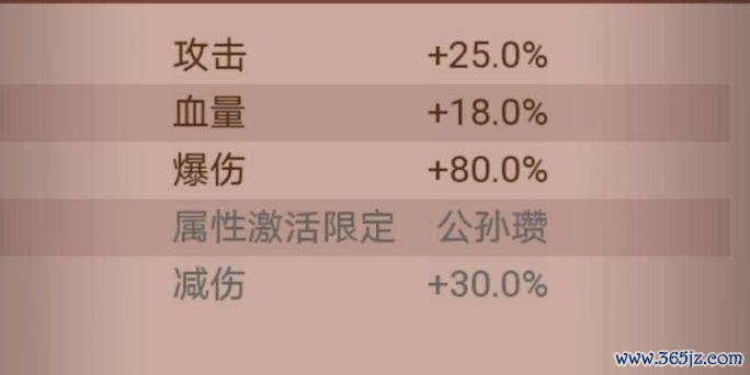 义从最全游戏攻略解说_义从最新游戏技巧通关 义从最全游戏攻略解说_义从最新游戏技巧通关