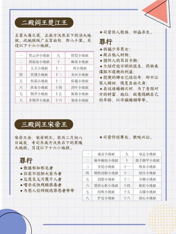 一殿秦广王最全游戏攻略解说_一殿秦广王最新游戏技巧通关