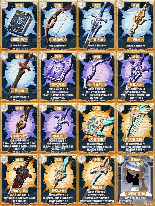 七圣召唤新手入门到精通攻略_七圣召唤高效通关技巧