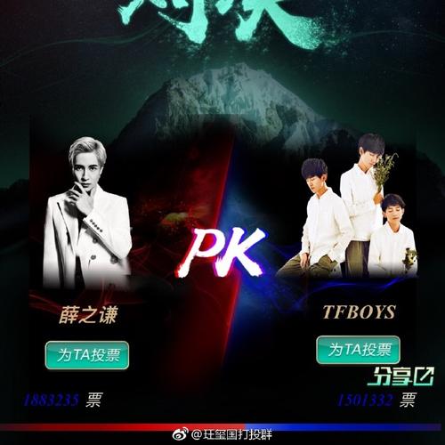 TFBOYS营救公主手游下载_TFBOYS营救公主官网下载_手机安卓苹果app