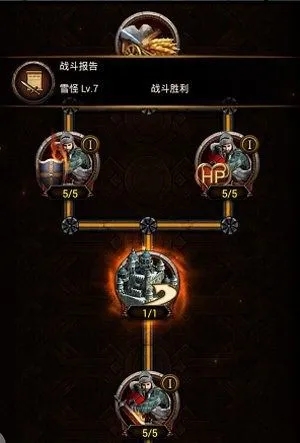 列王的纷争技能加点攻略