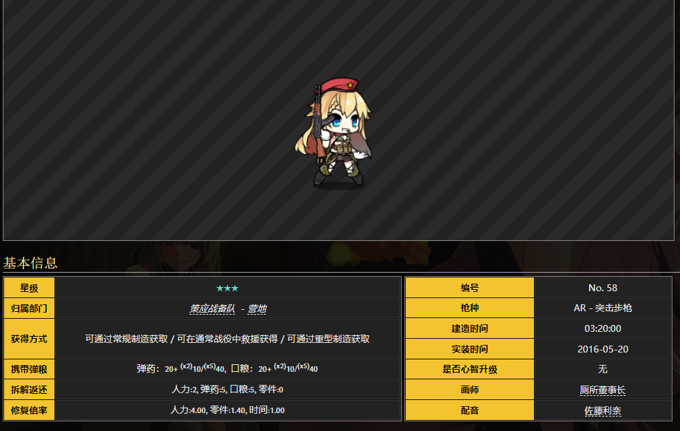 少女前线ak47值得练吗