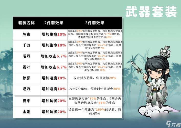 让武器飞手游下载_让武器飞官网下载_手机安卓苹果app