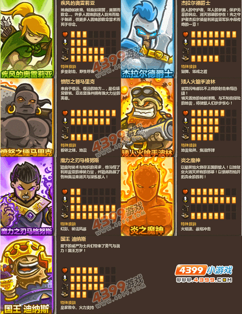 皇城突袭H5手游下载_皇城突袭H5官网下载_手机安卓苹果app