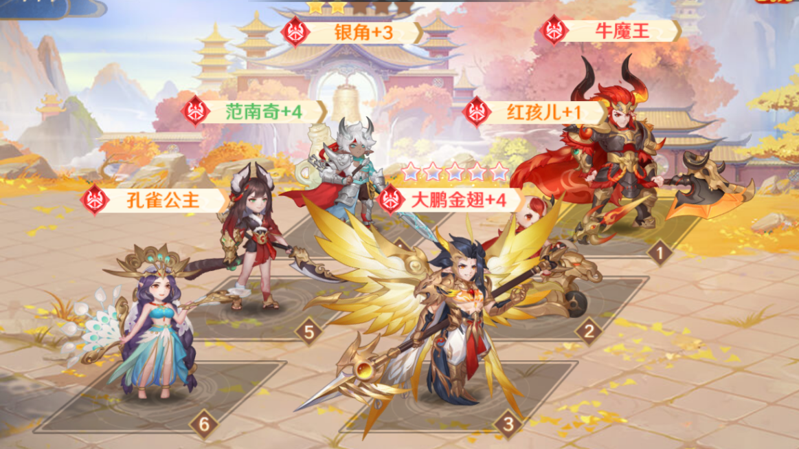 迷你西游大鹏金翅神通加点 大鹏金翅神通阵容搭配攻略