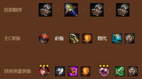 金铲铲之战 推荐阵容 裁决劫阵容玩法