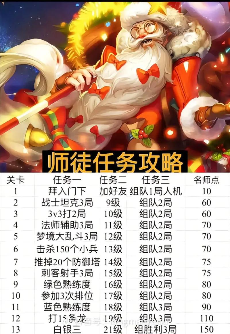 打聖誕老人游戏下载_打聖誕老人官网下载_手机安卓苹果app