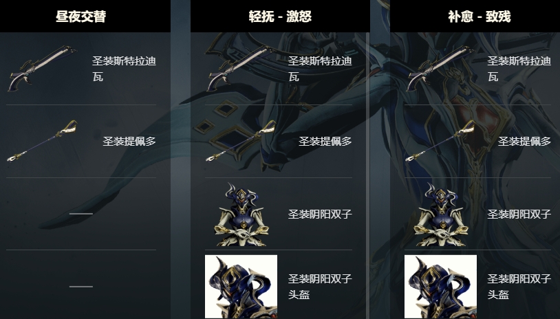 星际战甲组合卡是什么意思