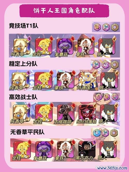 饼干人最全游戏攻略解说_饼干人最新游戏技巧通关