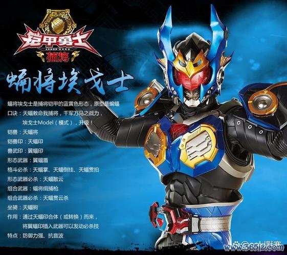 阿罗伊铠甲最全游戏攻略解说_阿罗伊铠甲最新游戏技巧通关