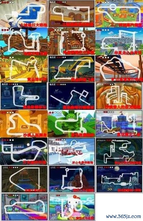 跑跑卡丁车人物全角色攻略解析_跑跑卡丁车人物最佳搭配技巧