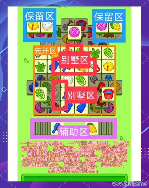 规则及玩法最全攻略解说_最新技巧通关