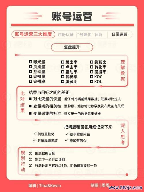 规则及玩法最全攻略解说_最新技巧通关