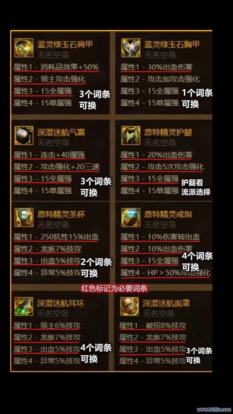 蓝灵最全游戏攻略解说_蓝灵最新游戏技巧通关