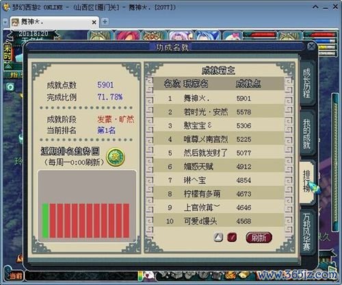 花魅最全游戏攻略解说_花魅最新游戏技巧通关