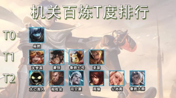 王者荣耀管网最全游戏攻略解说_王者荣耀管网最新游戏技巧通关