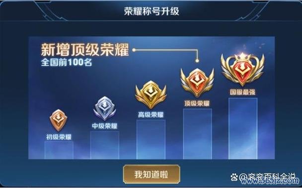 王者荣耀等级提升全攻略_最新王者升级技巧分享