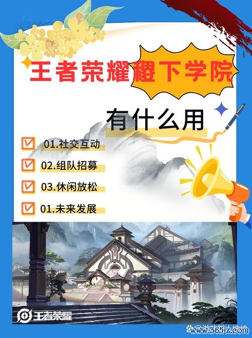 王者荣耀稷下学院最全游戏攻略解说_王者荣耀稷下学院最新游戏技巧通关