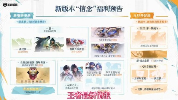 王者荣耀福利全解析_最新技巧与福利攻略