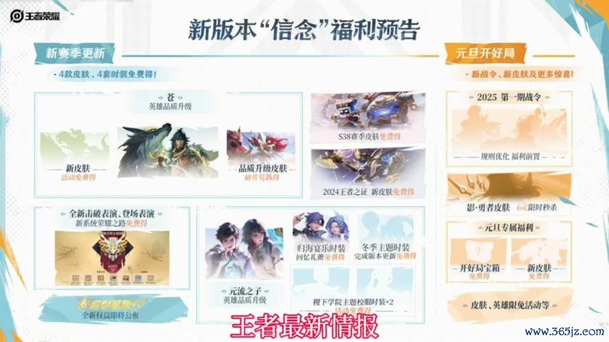 王者荣耀福利全解析_最新技巧与福利攻略