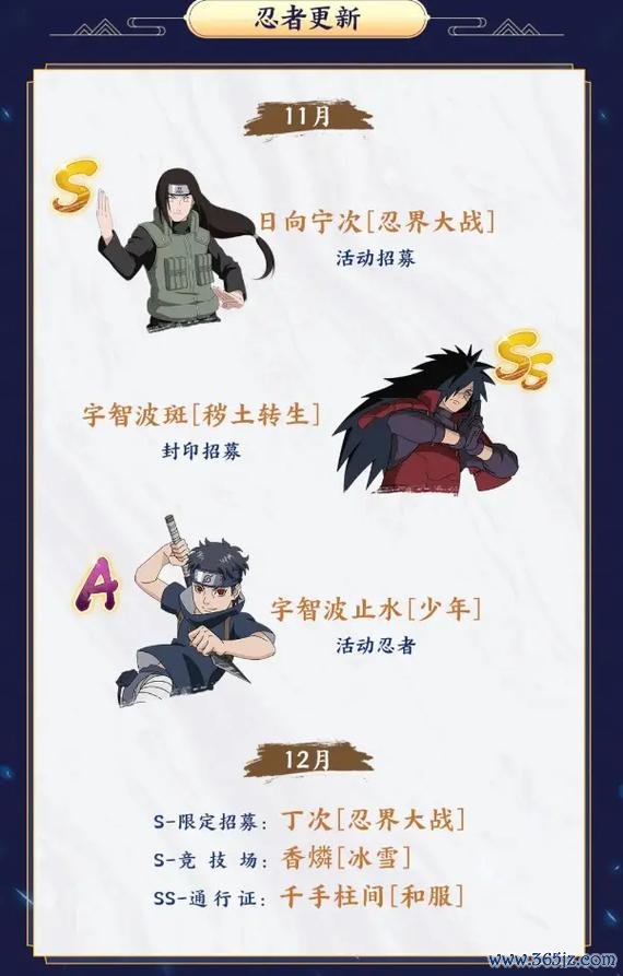 火影忍者周年庆最全游戏攻略解说_火影忍者周年庆最新游戏技巧通关