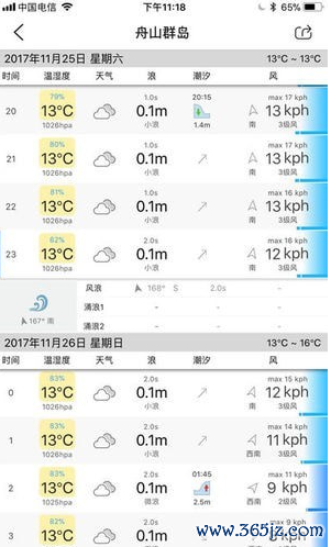 渔获手机版下载